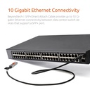 Cable de Conexión Directa (DAC) SFP 10Gbps - 7 Metros 